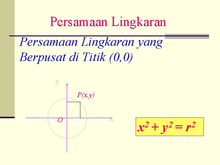 Persamaan Lingkaran yang Berpusat di Titik (0, 0) y P(x, y) O x x