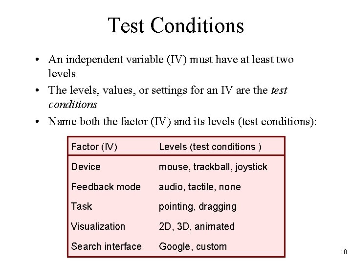 Test Conditions • An independent variable (IV) must have at least two levels •