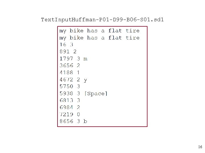 Text. Input. Huffman-P 01 -D 99 -B 06 -S 01. sd 1 16 