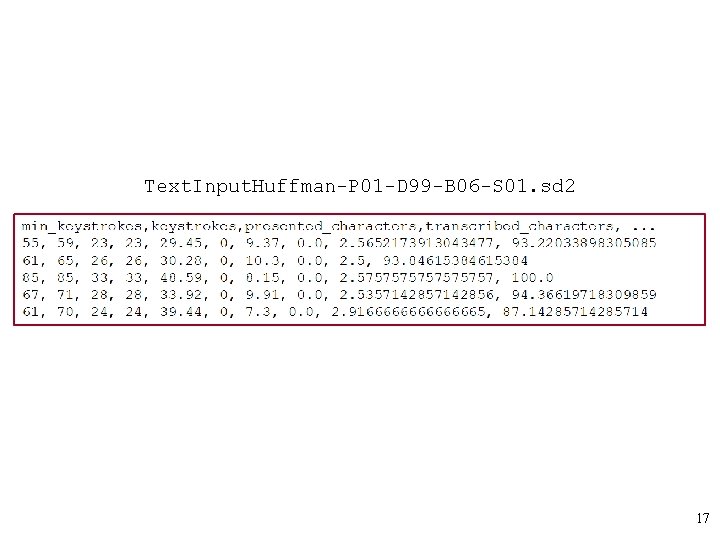 Text. Input. Huffman-P 01 -D 99 -B 06 -S 01. sd 2 17 