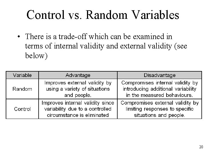 Control vs. Random Variables • There is a trade-off which can be examined in