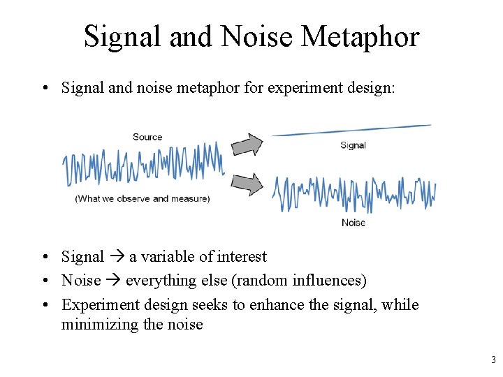 Signal and Noise Metaphor • Signal and noise metaphor for experiment design: • Signal