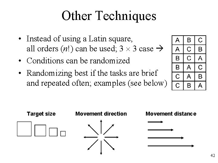 Other Techniques • Instead of using a Latin square, all orders (n!) can be