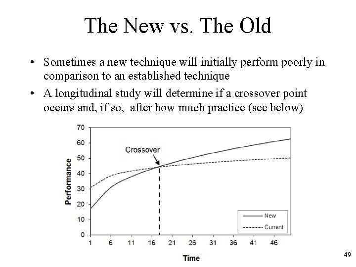 The New vs. The Old • Sometimes a new technique will initially perform poorly