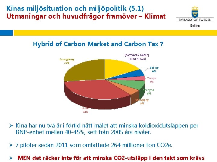 Kinas miljösituation och miljöpolitik (5. 1) Utmaningar och huvudfrågor framöver – Klimat Hybrid of