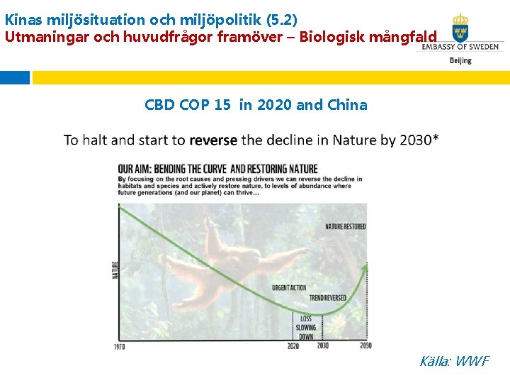 Kinas miljösituation och miljöpolitik (5. 2) Utmaningar och huvudfrågor framöver – Biologisk mångfald CBD