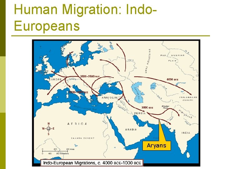 Human Migration: Indo. Europeans Aryans 