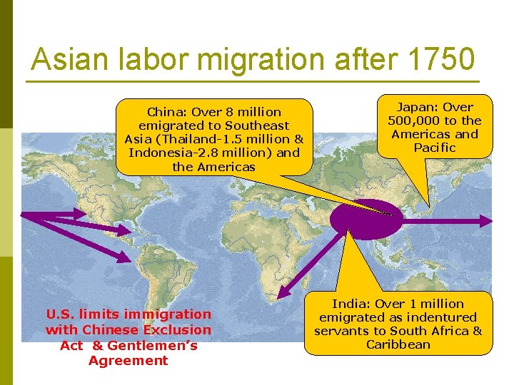 Asian labor migration after 1750 China: Over 8 million emigrated to Southeast Asia (Thailand-1.