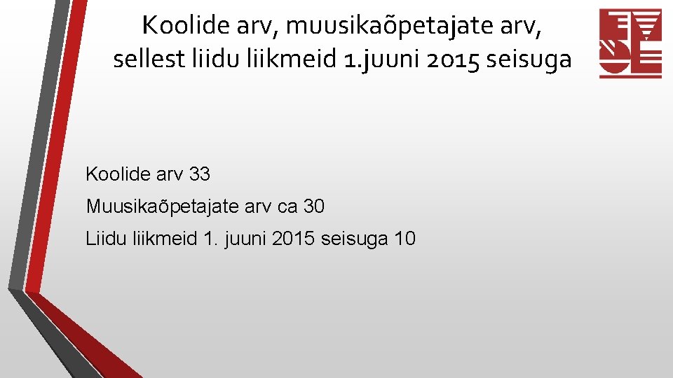 Koolide arv, muusikaõpetajate arv, sellest liidu liikmeid 1. juuni 2015 seisuga Koolide arv 33