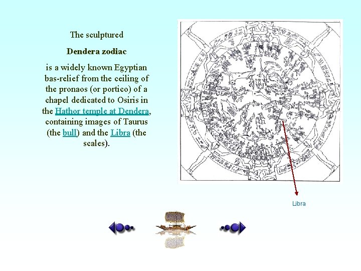 The sculptured Dendera zodiac is a widely known Egyptian bas-relief from the ceiling of