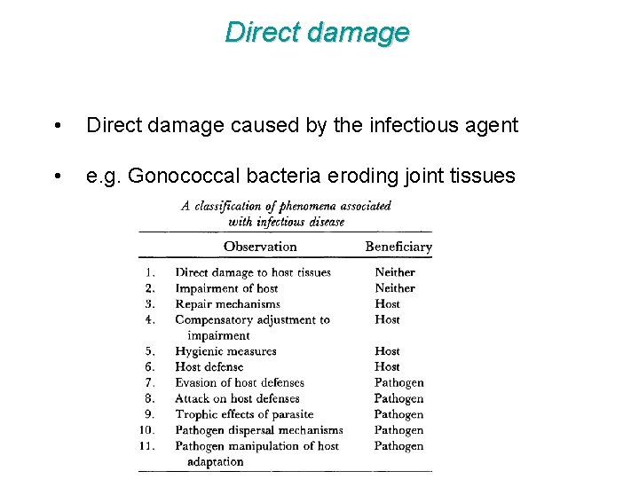 Direct damage • Direct damage caused by the infectious agent • e. g. Gonococcal