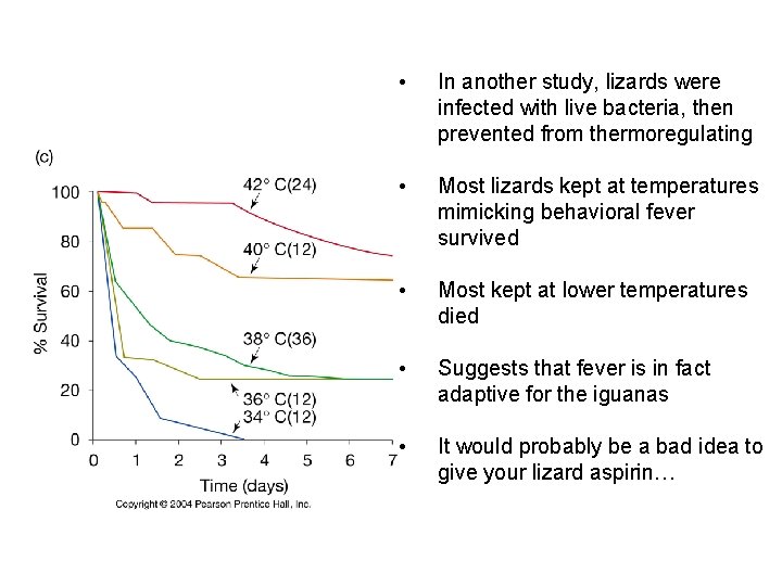  • In another study, lizards were infected with live bacteria, then prevented from