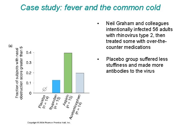 Case study: fever and the common cold • Neil Graham and colleagues intentionally infected