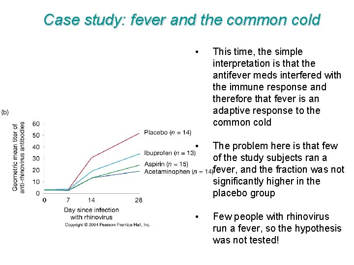 Case study: fever and the common cold • This time, the simple interpretation is
