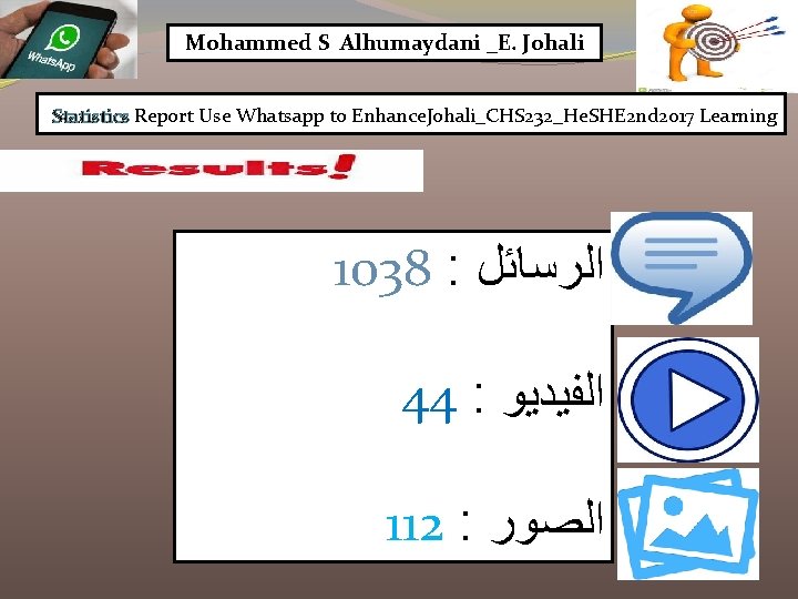 Mohammed S Alhumaydani _E. Johali Statistics Report Use Whatsapp to Enhance. Johali_CHS 232_He. SHE