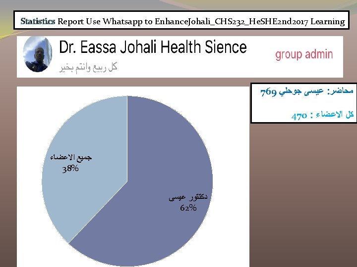 Statistics Report Use Whatsapp to Enhance. Johali_CHS 232_He. SHE 2 nd 2017 Learning 769