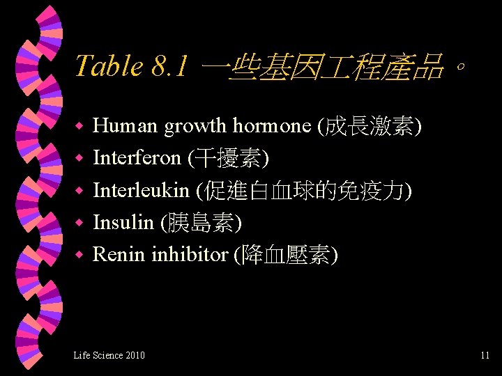 Table 8. 1 一些基因 程產品。 w w w Human growth hormone (成長激素) Interferon (干擾素)