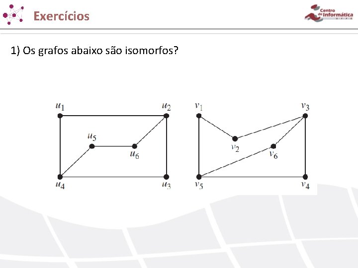 Exercícios 1) Os grafos abaixo são isomorfos? 