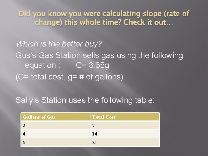 Did you know you were calculating slope (rate of change) this whole time? Check