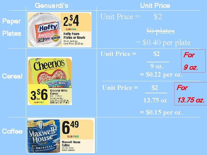 Genuardi’s Paper Plates Unit Price = $2 50 plates = $0. 40 per plate