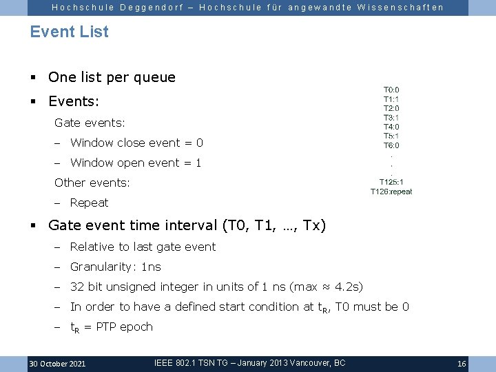 Hochschule Deggendorf – Hochschule für angewandte Wissenschaften Event List § One list per queue