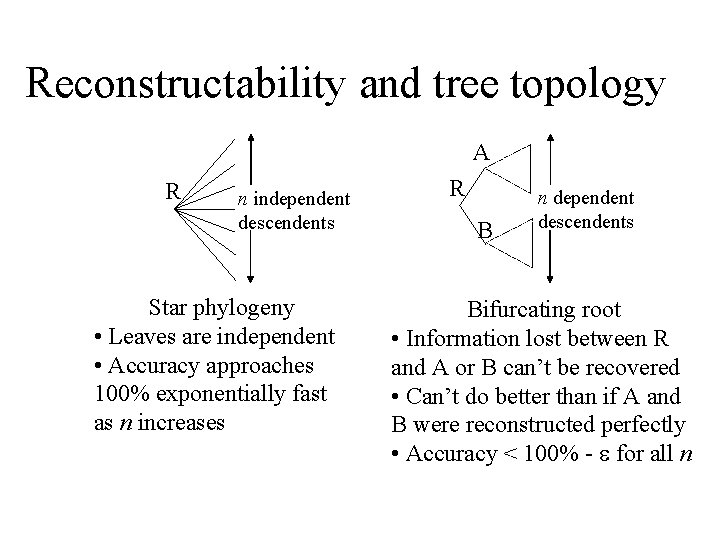 Reconstructability and tree topology A R n independent descendents Star phylogeny • Leaves are