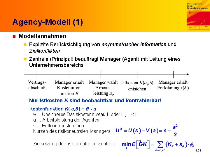 Agency-Modell (1) n Modellannahmen l Explizite Berücksichtigung von asymmetrischer Information und Zielkonflikten l Zentrale