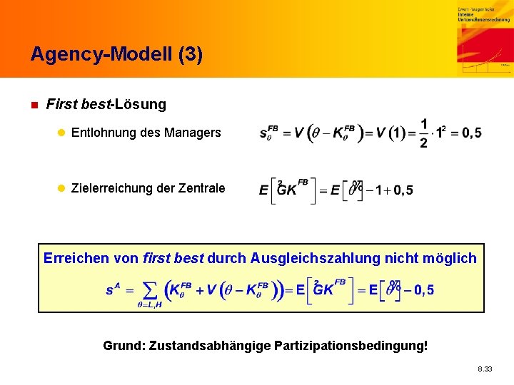 Agency-Modell (3) n First best-Lösung l Entlohnung des Managers l Zielerreichung der Zentrale Erreichen