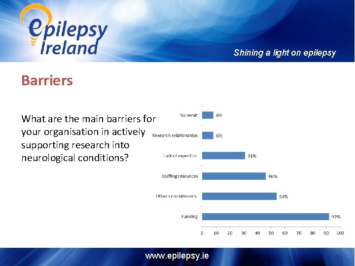 Shining a light on epilepsy Barriers What are the main barriers for your organisation