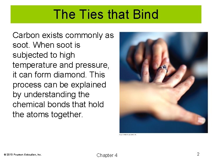 The Ties that Bind Carbon exists commonly as soot. When soot is subjected to
