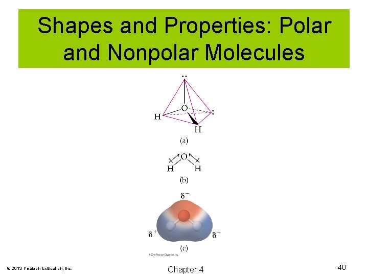 Shapes and Properties: Polar and Nonpolar Molecules © 2013 Pearson Education, Inc. Chapter 4