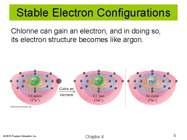 Stable Electron Configurations Chlorine can gain an electron, and in doing so, its electron
