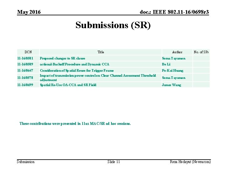 May 2016 doc. : IEEE 802. 11 -16/0698 r 3 Submissions (SR) DCN Title