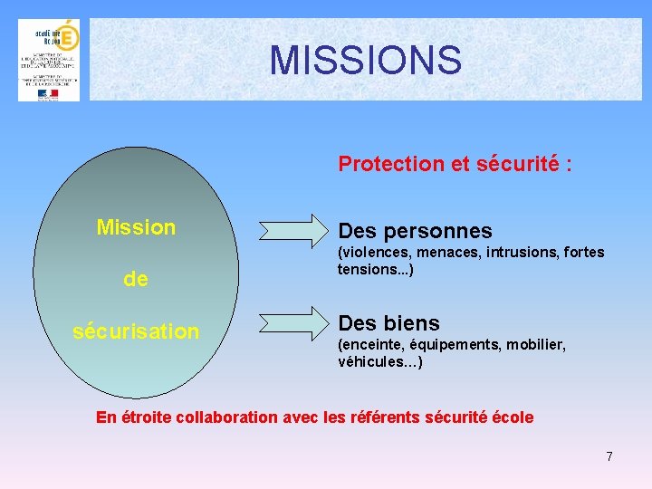 MISSIONS Protection et sécurité : Mission de sécurisation Des personnes (violences, menaces, intrusions, fortes MISSIONS Protection et sécurité : Mission de sécurisation Des personnes (violences, menaces, intrusions, fortes