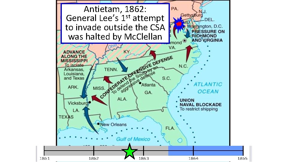 Antietam, 1862: General Lee’s 1 st attempt to invade outside the CSA was halted