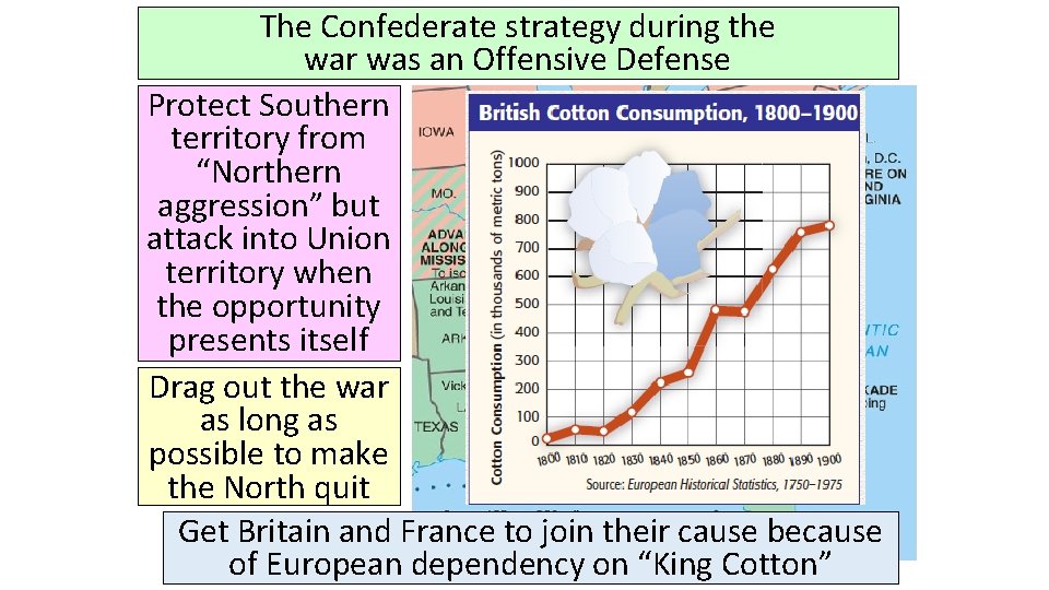The Confederate strategy during the war was an Offensive Defense Protect Southern territory from