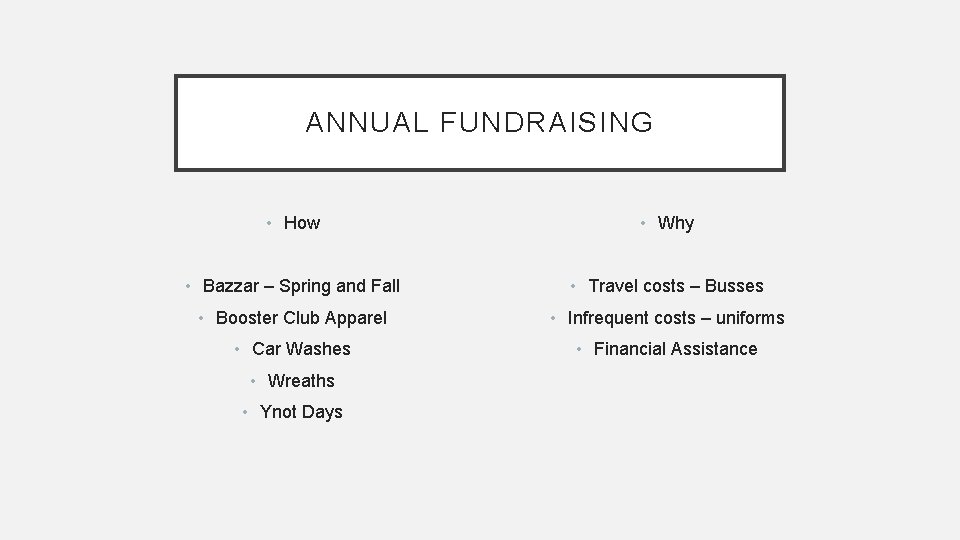 ANNUAL FUNDRAISING • How • Why • Bazzar – Spring and Fall • Travel