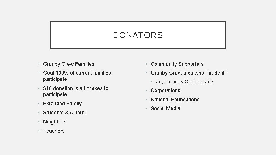 DONATORS • Granby Crew Families • Community Supporters • Goal 100% of current families
