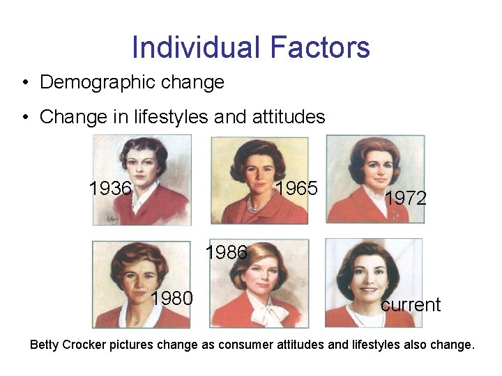 Individual Factors • Demographic change • Change in lifestyles and attitudes 1936 1965 1972