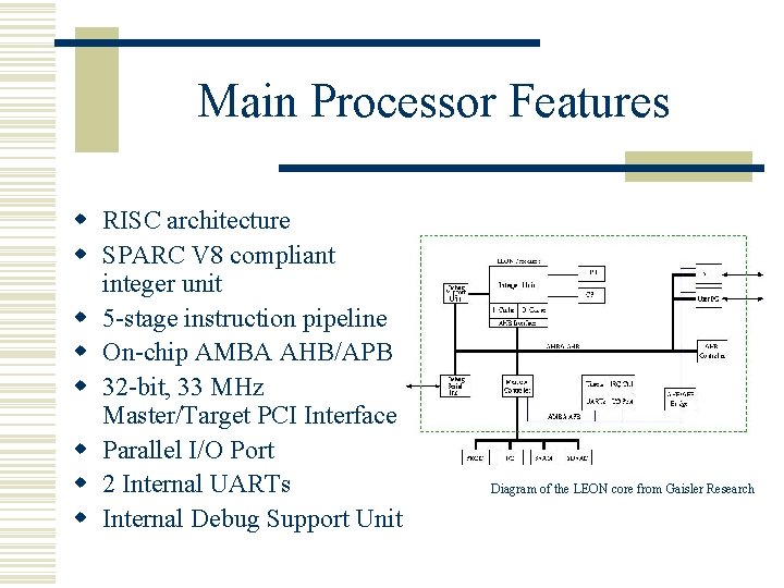 On the Introduction of Reconfigurable Hardware into Computer