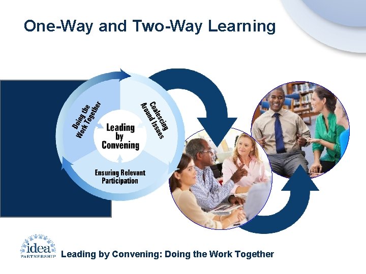 One-Way and Two-Way Learning Leading by Convening: Doing the Work Together 