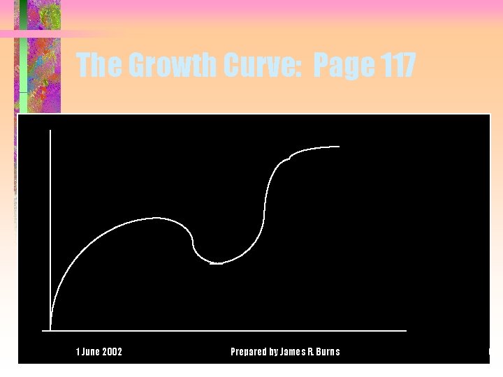 Chapter 7 The Principle of Leverage Senge Chapter