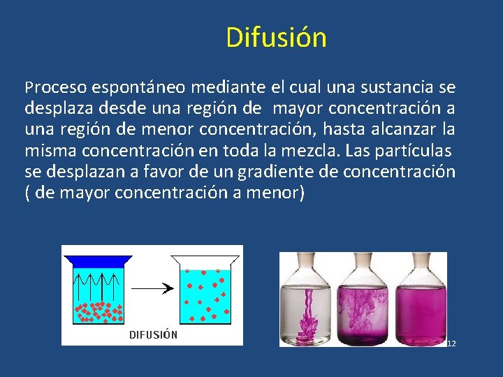 Difusión Proceso espontáneo mediante el cual una sustancia se desplaza desde una región de