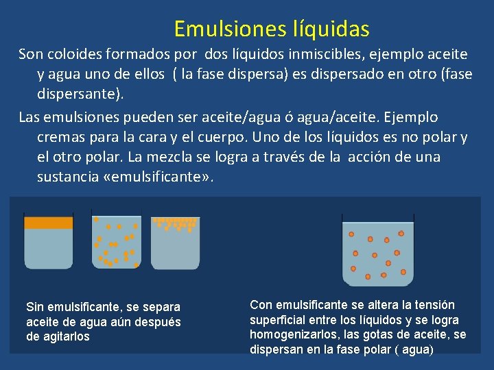 Emulsiones líquidas Son coloides formados por dos líquidos inmiscibles, ejemplo aceite y agua uno