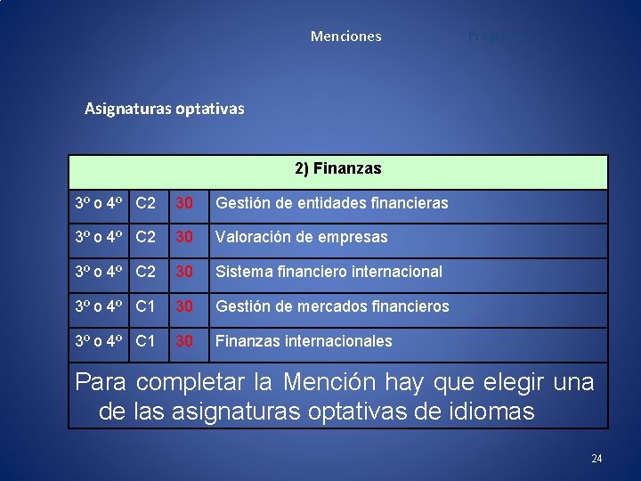 Menciones Programa Asignaturas optativas 2) Finanzas 3º o 4º C 2 30 Gestión de