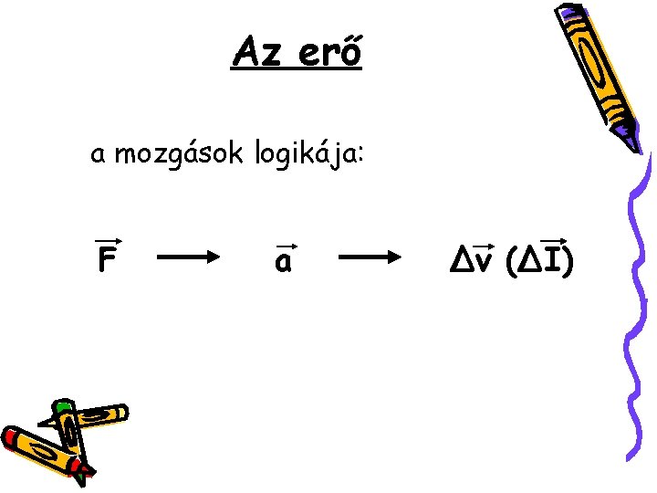 Az erő a mozgások logikája: F a Δv (ΔI) 