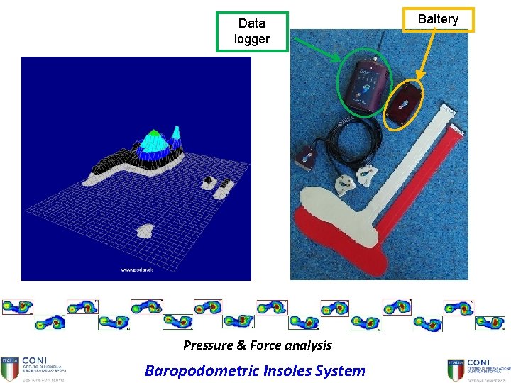 Data logger Pressure & Force analysis Baropodometric Insoles System Battery 