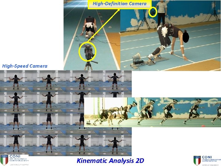 High-Definition Camera High-Speed Camera Kinematic Analysis 2 D 