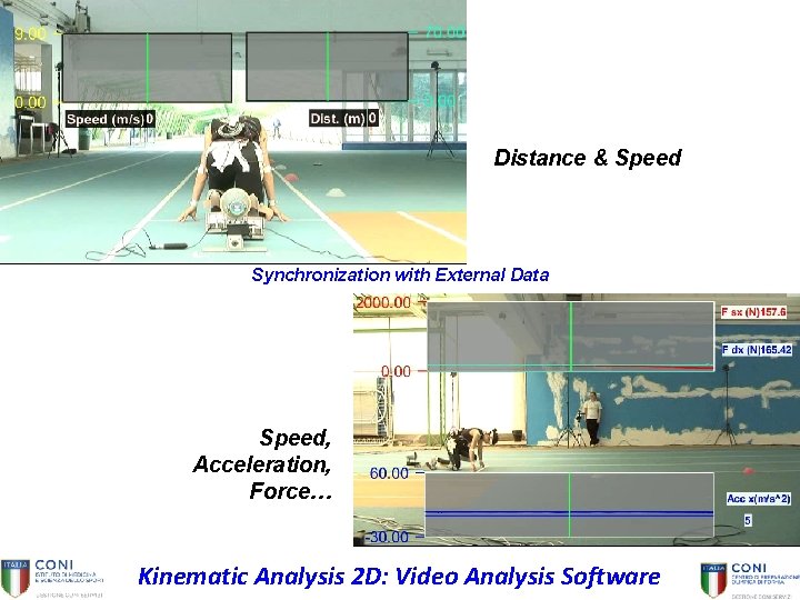 Distance & Speed Synchronization with External Data Speed, Acceleration, Force… Kinematic Analysis 2 D: