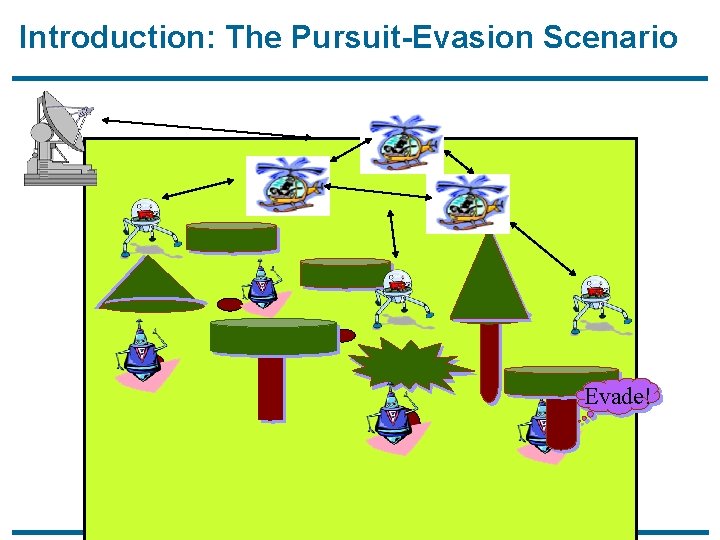 Introduction: The Pursuit-Evasion Scenario Evade! 